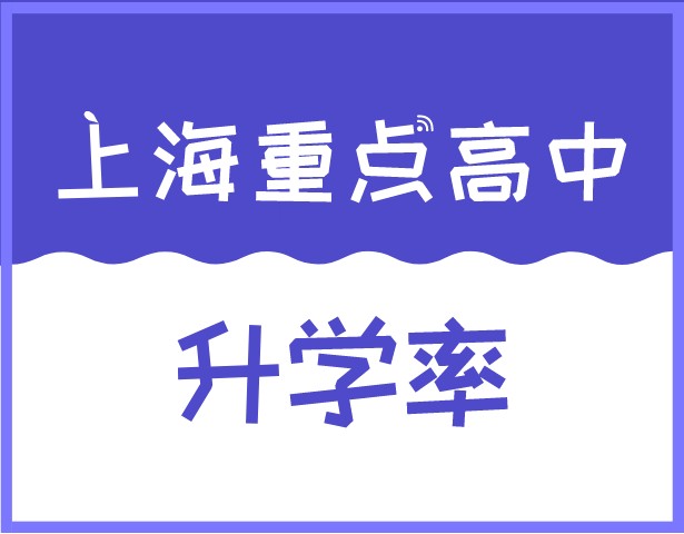 2021上海重点高中升学率排名