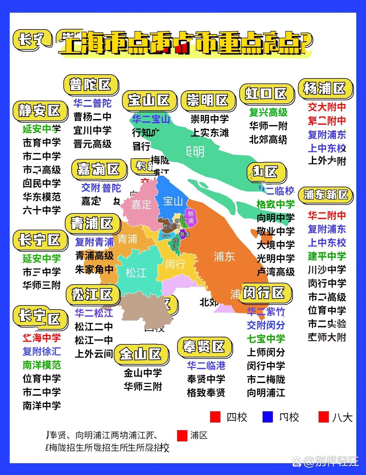 上海70所“区重点”汇总，部分学校堪比市重点，西南位育第一