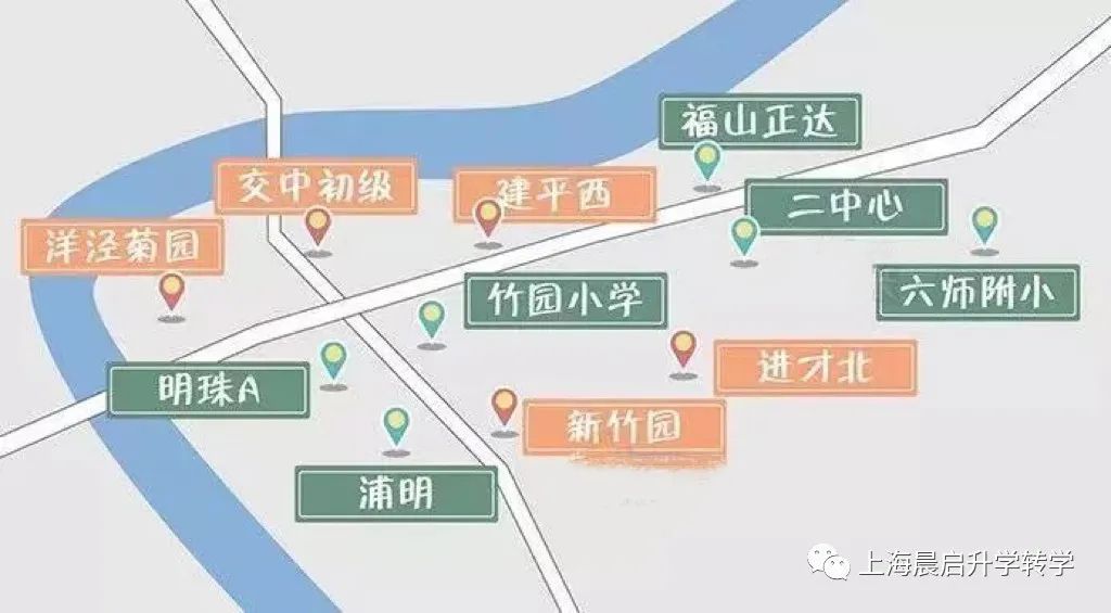 浦东三大集团聚集张杨路 浦东牛校分布最多的一条马路