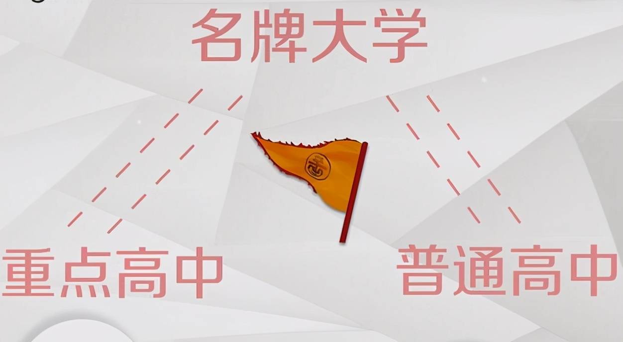 闵行市重点高中的口碑及学生评价