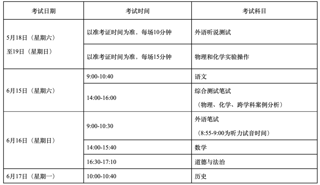 上海16区发布2024中招实施细则