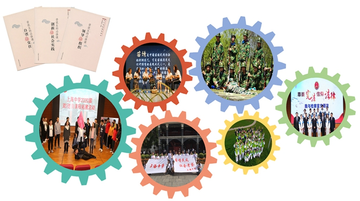 上海四校高中特色班型盘点