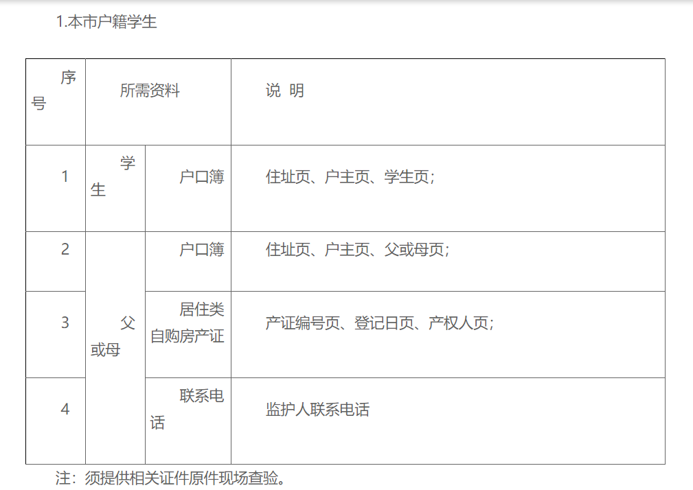 普陀2024年暑假期间办理中小学转学手续的公告
