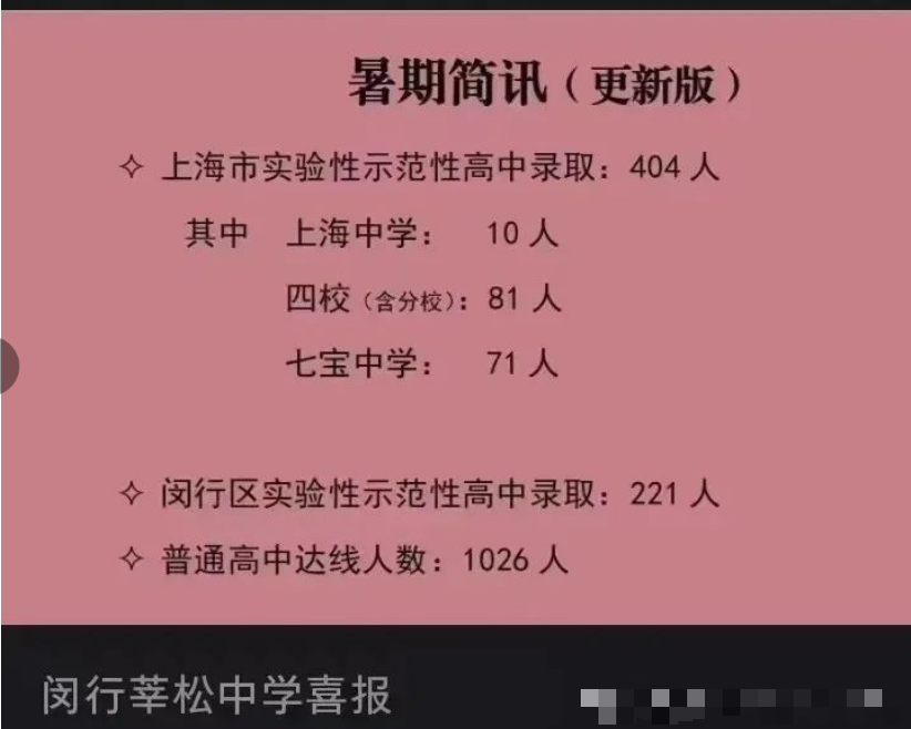 莘松中学24届中考成绩