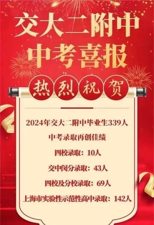 交大二附中24年中考喜报成绩汇总，中考成绩市重点达线率81%