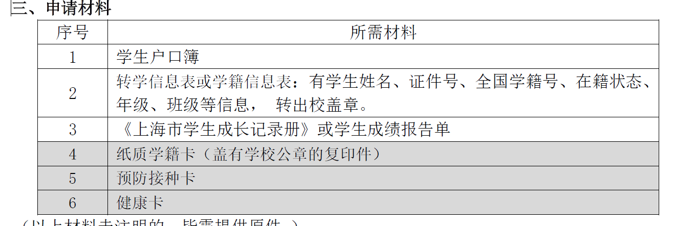 2025年寒假黄浦区义务教育阶段本区户籍学生转学细则