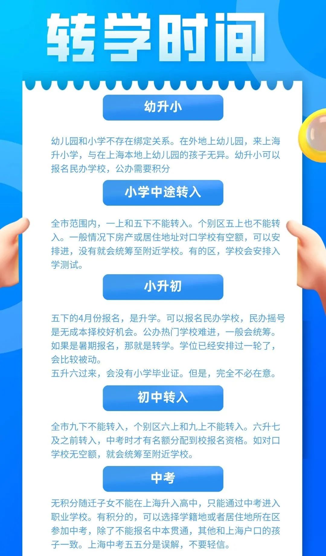 上海转学须知/转学时间、转学流程、转学常见问题