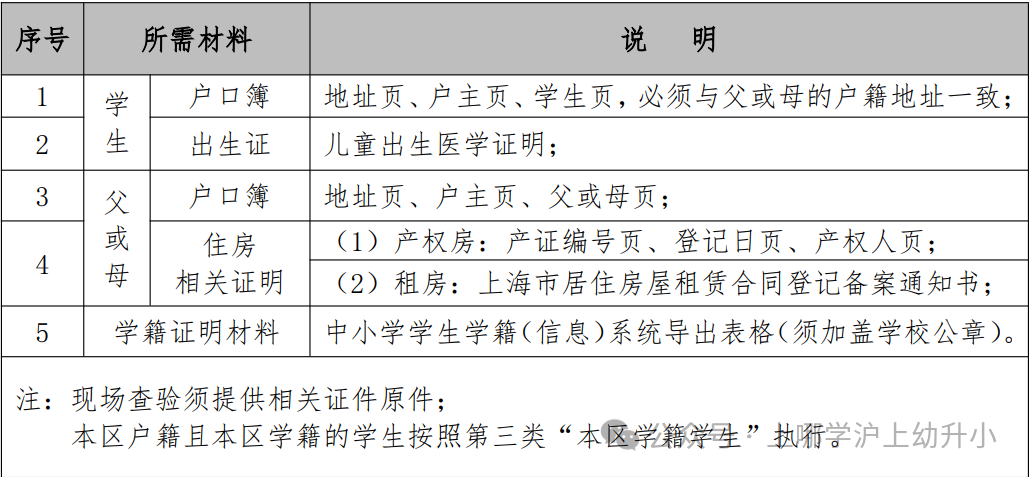 嘉定区义务教育阶段2025年暑假转学公告