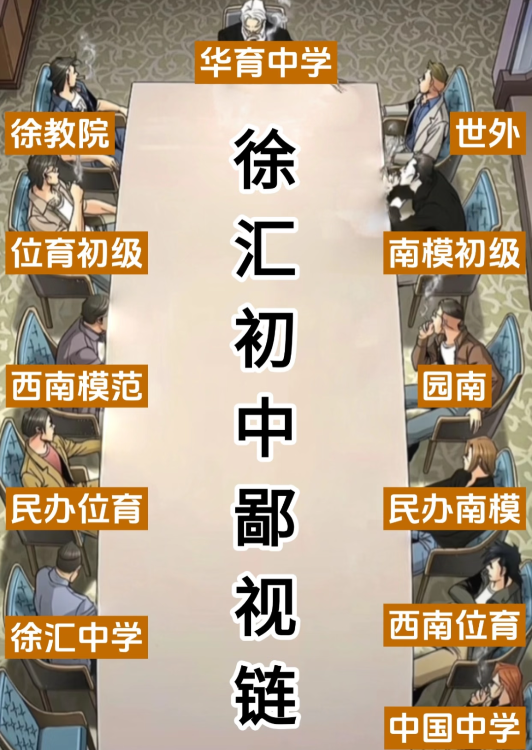 徐汇初中还有鄙视链？都来听听这些初中的真实评价...