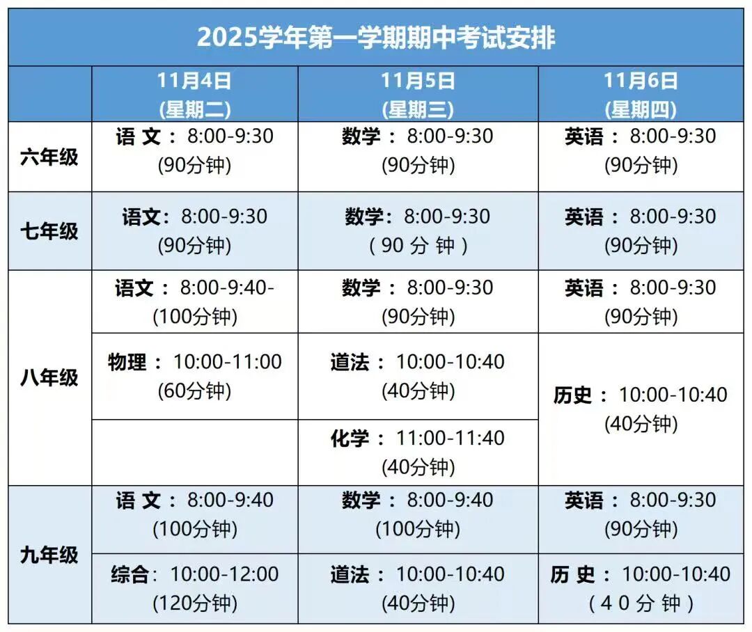 最新！上海各区期中考试时间/范围/考点
