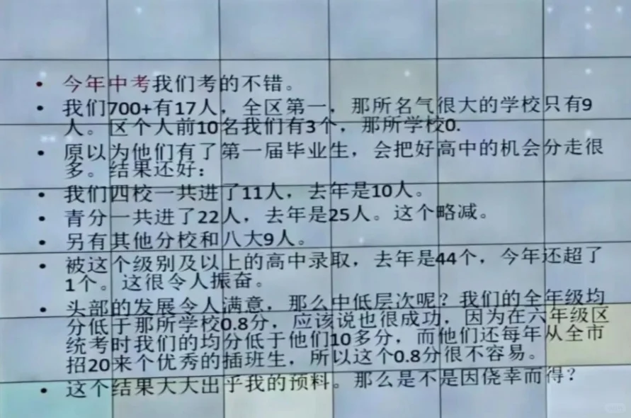 青浦兰生反击！首次官宣建校5年来教学成绩！