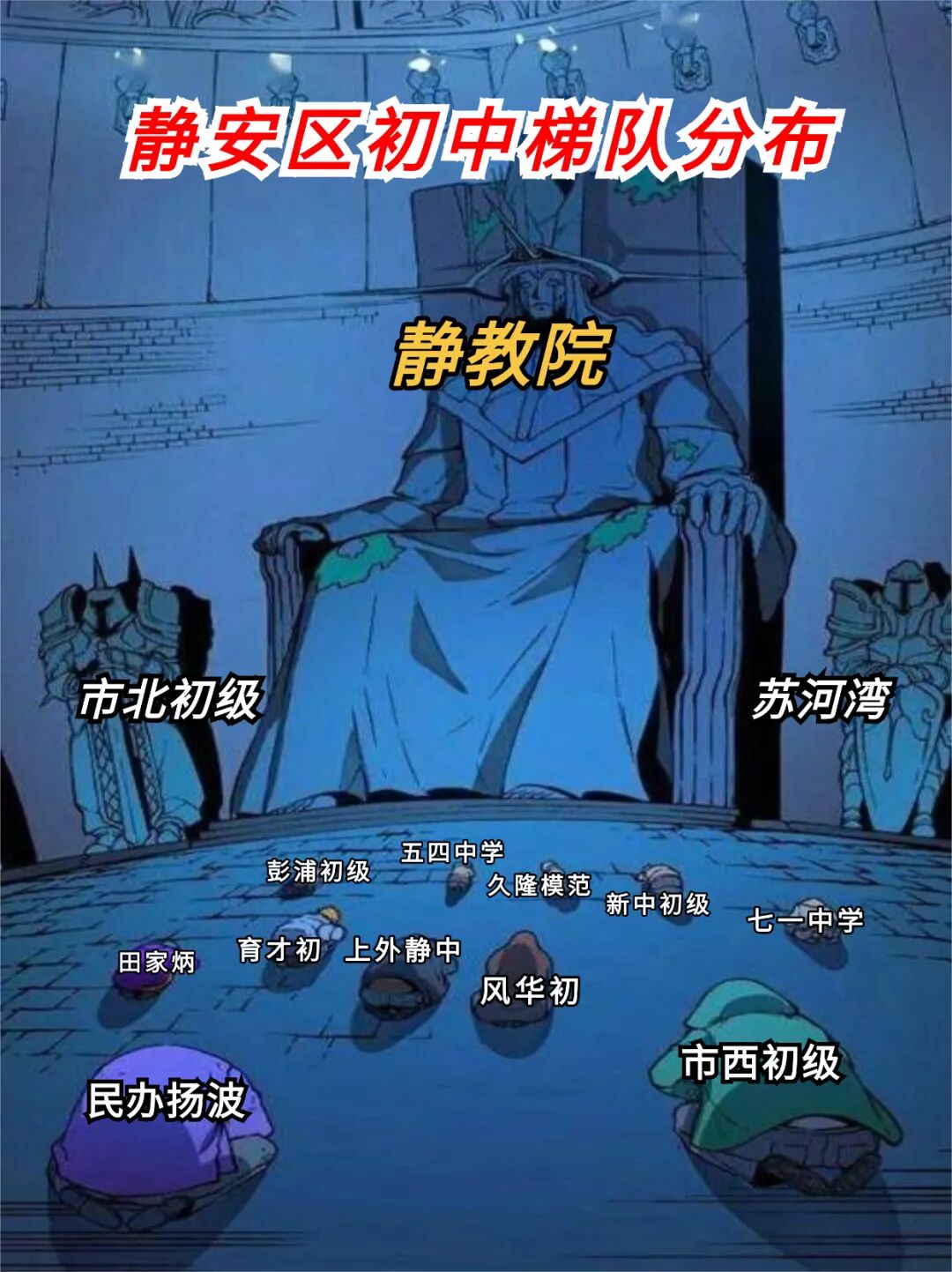 静安三强battle：静教院/市北/市西，谁是快乐区一哥？