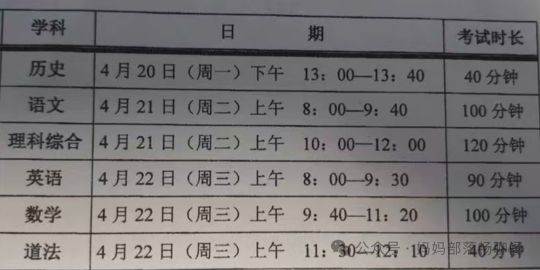 反转了？据说徐汇二模又要统考统批了~