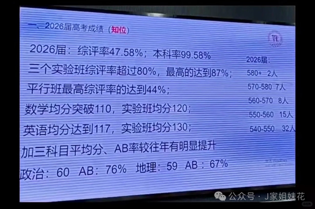 2026上海高考分数的小道消息