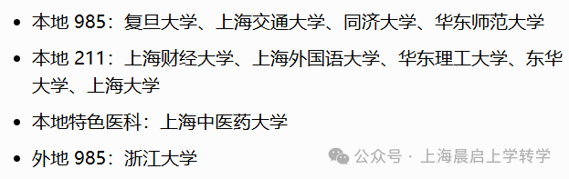 985集体跳水降分！上海综评格局大变？看看26年上海11校高考综评入围线